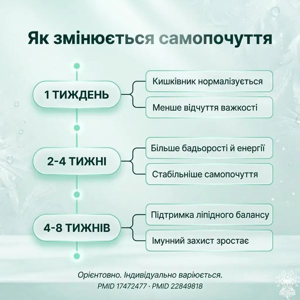 Хлорела &mdash; порошок 11489 фото